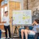 three men sitting while using laptops and watching man beside whiteboard